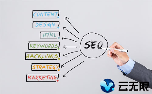 seo�Ż�